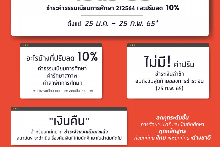 เปิดระบบชำระเงินค่าธรรมเนียมการศึกษา 2/2564 พร้อมส่วนลด 10% 