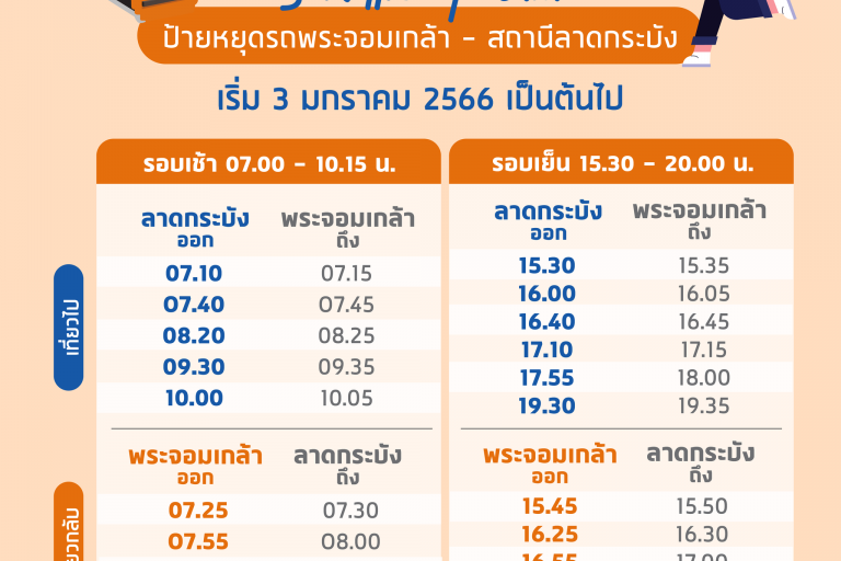 ขบวนรถโดยสารพิเศษ 