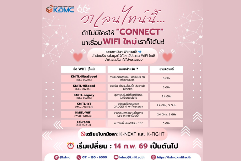 KMITL