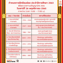 พิธีพระราชทานปริญญาบัตร ประจำปีการศึกษา 2563