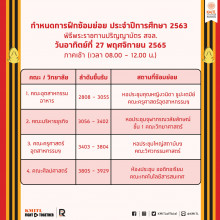 พิธีพระราชทานปริญญาบัตร ประจำปีการศึกษา 2563