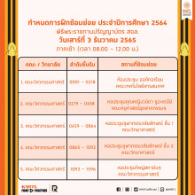 พิธีพระราชทานปริญญาบัตร ประจำปีการศึกษา 2564