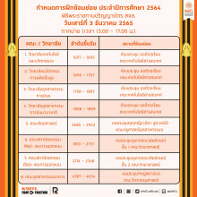 พิธีพระราชทานปริญญาบัตร ประจำปีการศึกษา 2564