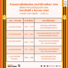 พิธีพระราชทานปริญญาบัตร ประจำปีการศึกษา 2564