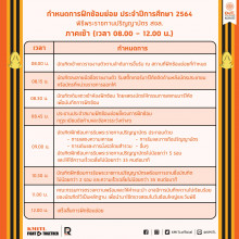 พิธีพระราชทานปริญญาบัตร ประจำปีการศึกษา 2564