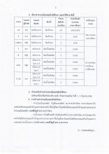 หอพักนักศึกษา