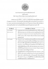 ประกาศ