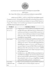 ประกาศ