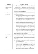 ประกาศ