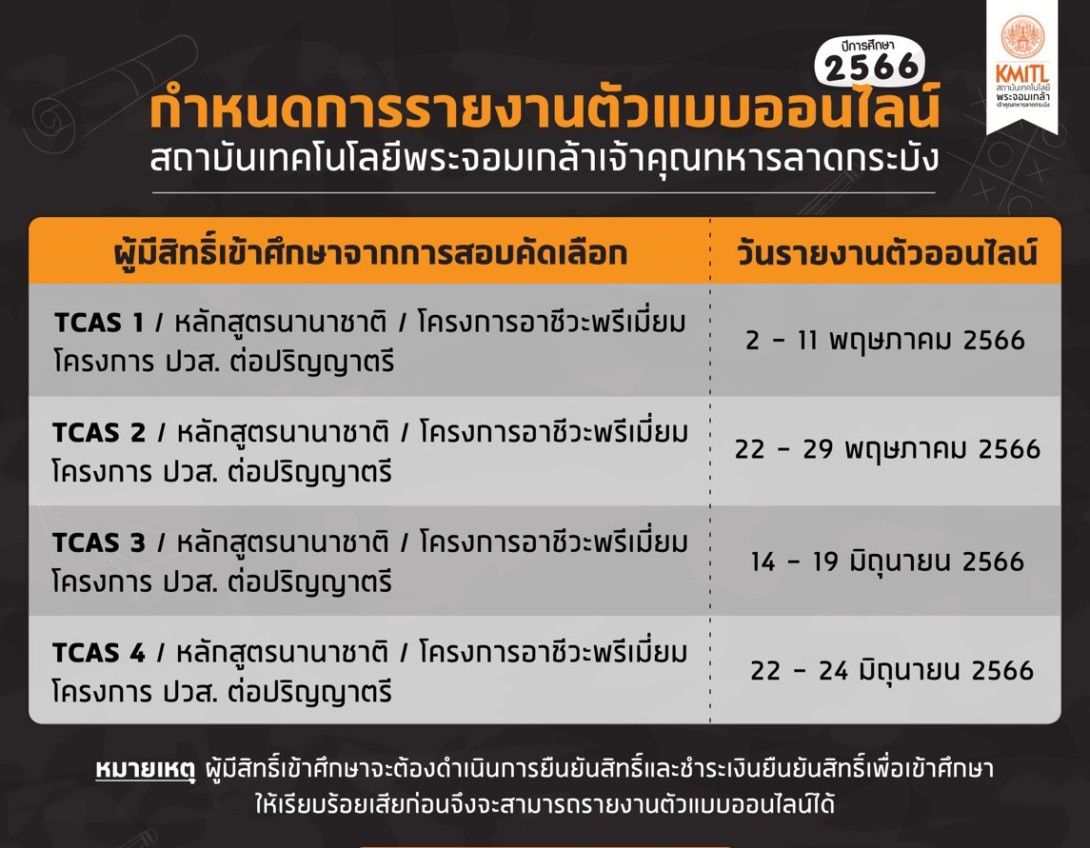 กำหนดการรายงานตัวแบบออนไลน์