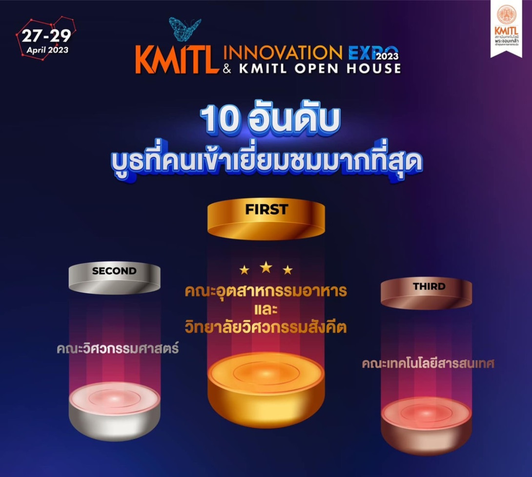 367.jpg 10อันดับ