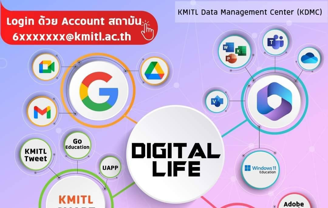 439.jpg Digital Life